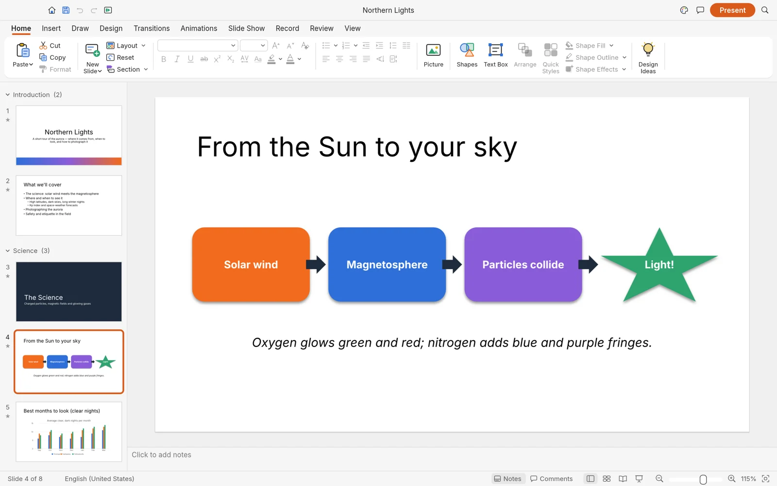ArtCraft DeckCraft slide editor with thumbnails, notes and a process diagram